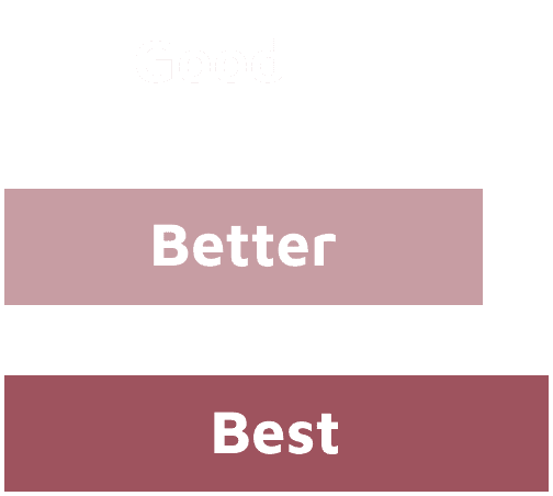 Good, better, and best HVAC maintenance plans logo.
